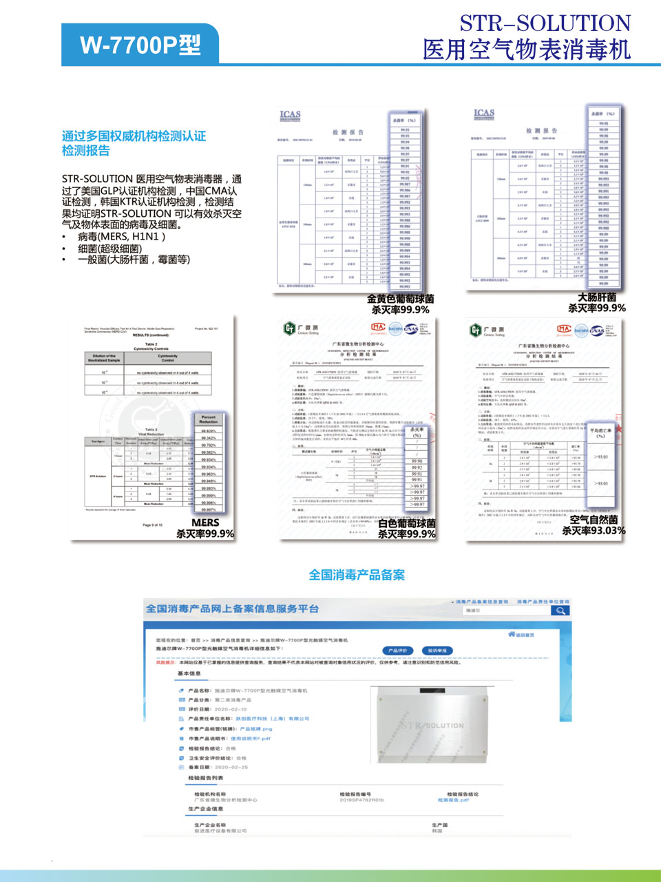 KJJ-1200型检测报告