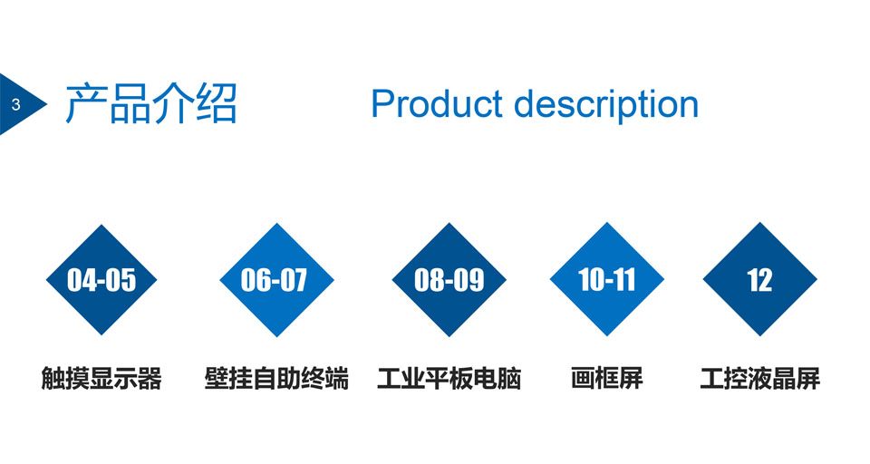 云触智能产品介绍