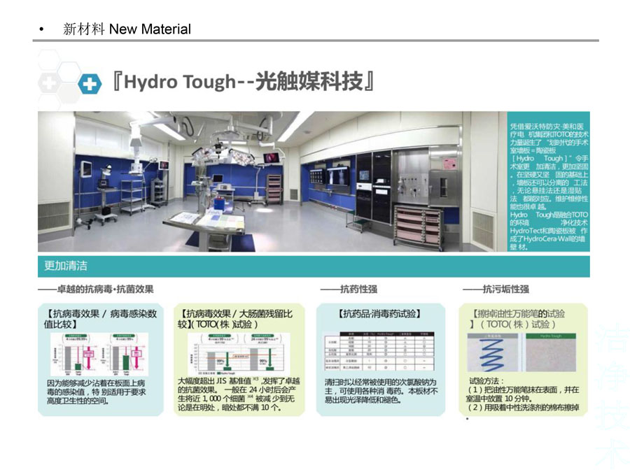 上海勇波净化医疗数字化，洁净手术ICU应用案例