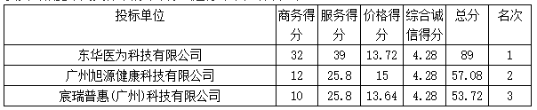 25d2474900b1a3967d08849bafeceacf.png