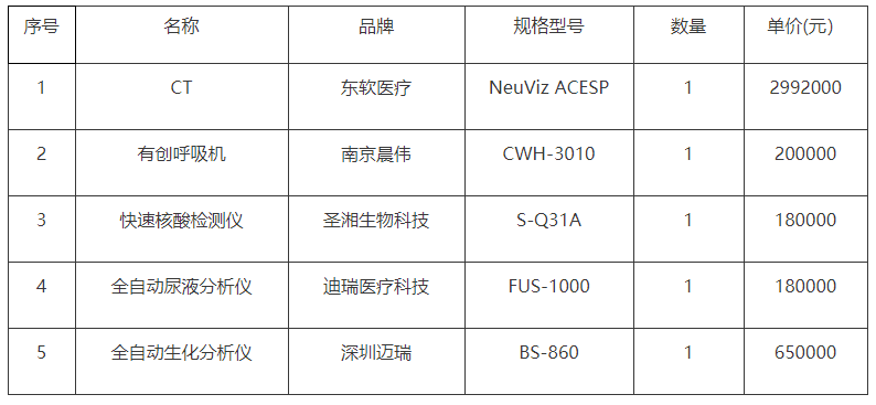 560b3ef23fe22e7082e33b528cfe652b.png