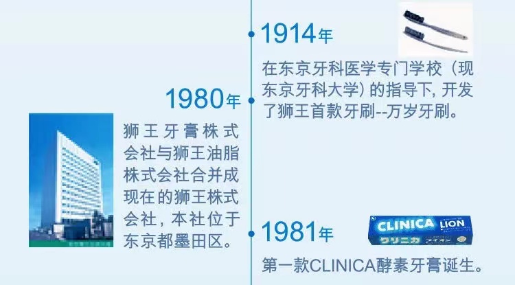 日本原装进口牙膏狮王, 改变牙齿颜值，日本进口，网红大白牙膏